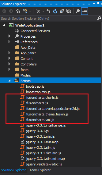 Fusioncharts JS files