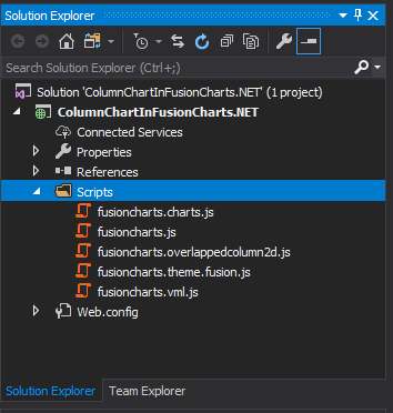 Fusioncharts JS files