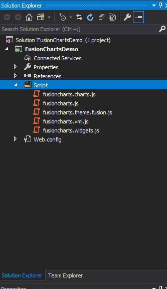 Fusioncharts JS files