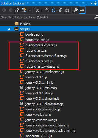 Fusioncharts JavaScript files