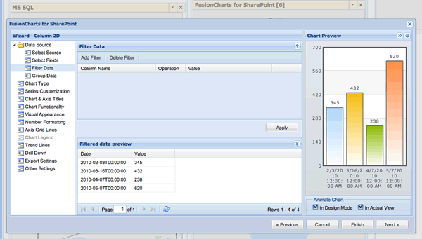 FusionCharts for SharePoint