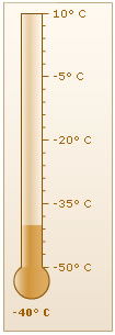 Thermometer