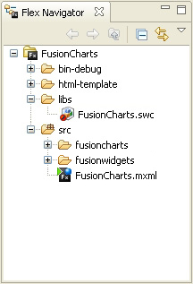 folder structure