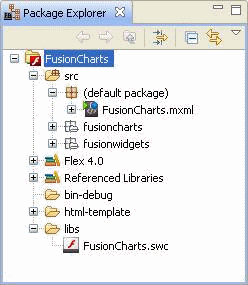 folder structure