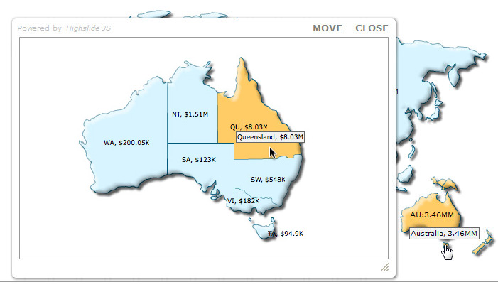 Link chart in JQuery window