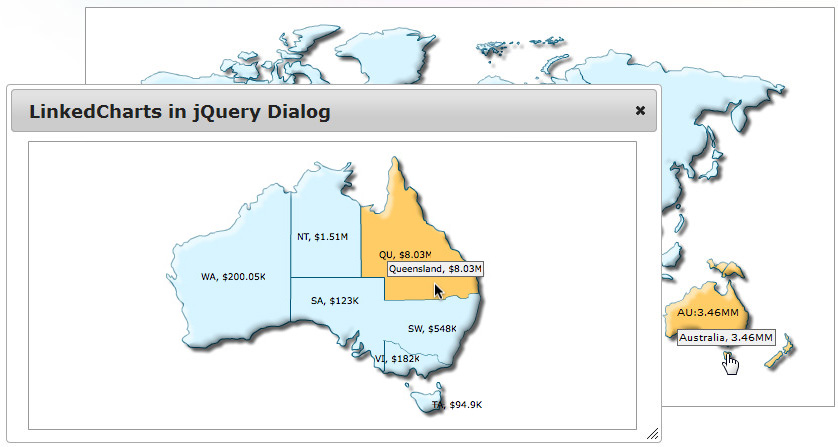 Link chart in JQuery window