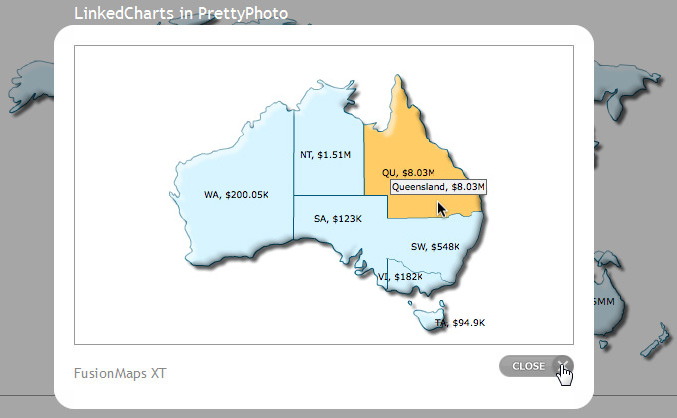 Link chart in JQuery window