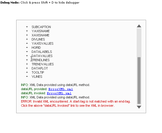 Swflash.cab+error