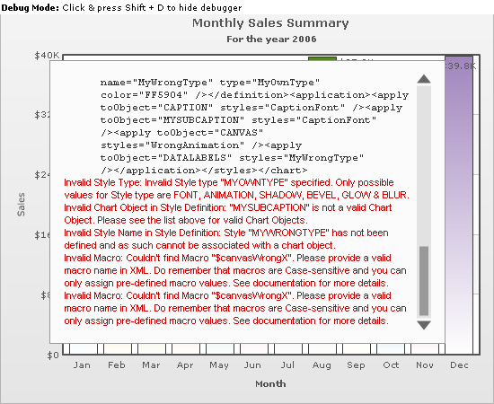 Swflash.cab+error