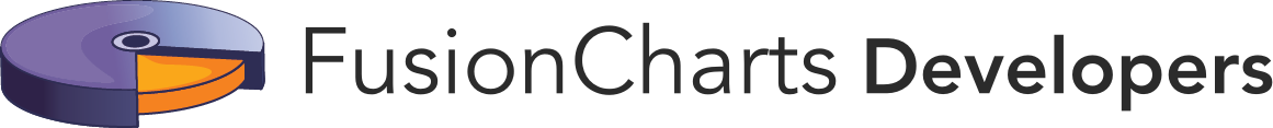 FusionCharts Logo