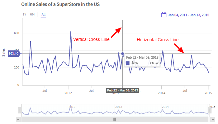 CrossLine